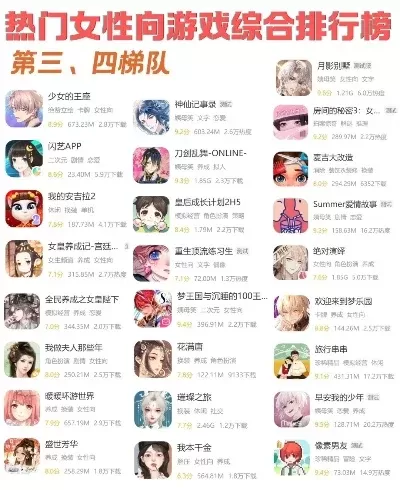 游戏排行榜女性角色名字-游戏角色名字的文化之旅